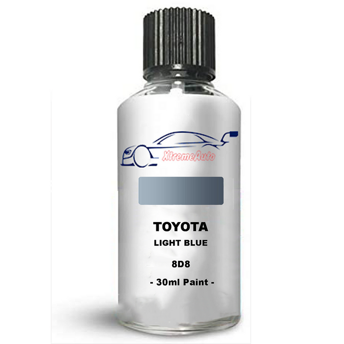 Toyota Taro LIGHT BLUE 8D8 | High-Quality and Easy to Use